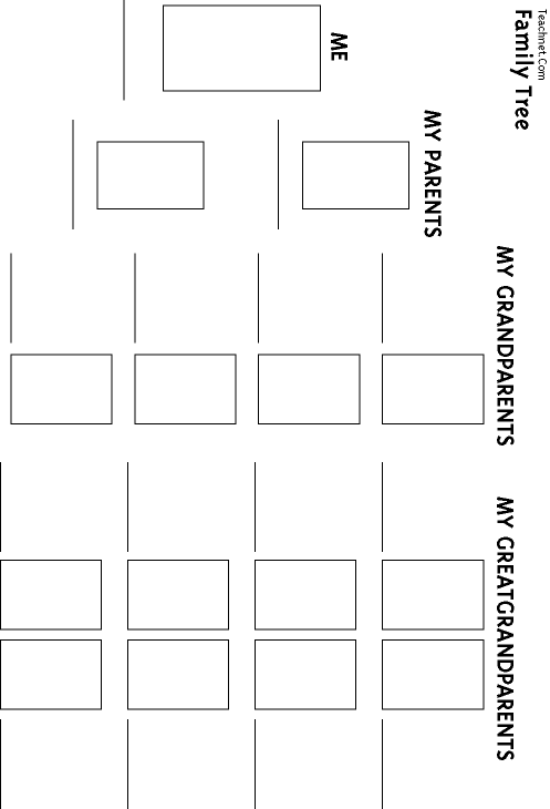 Family Chart Template